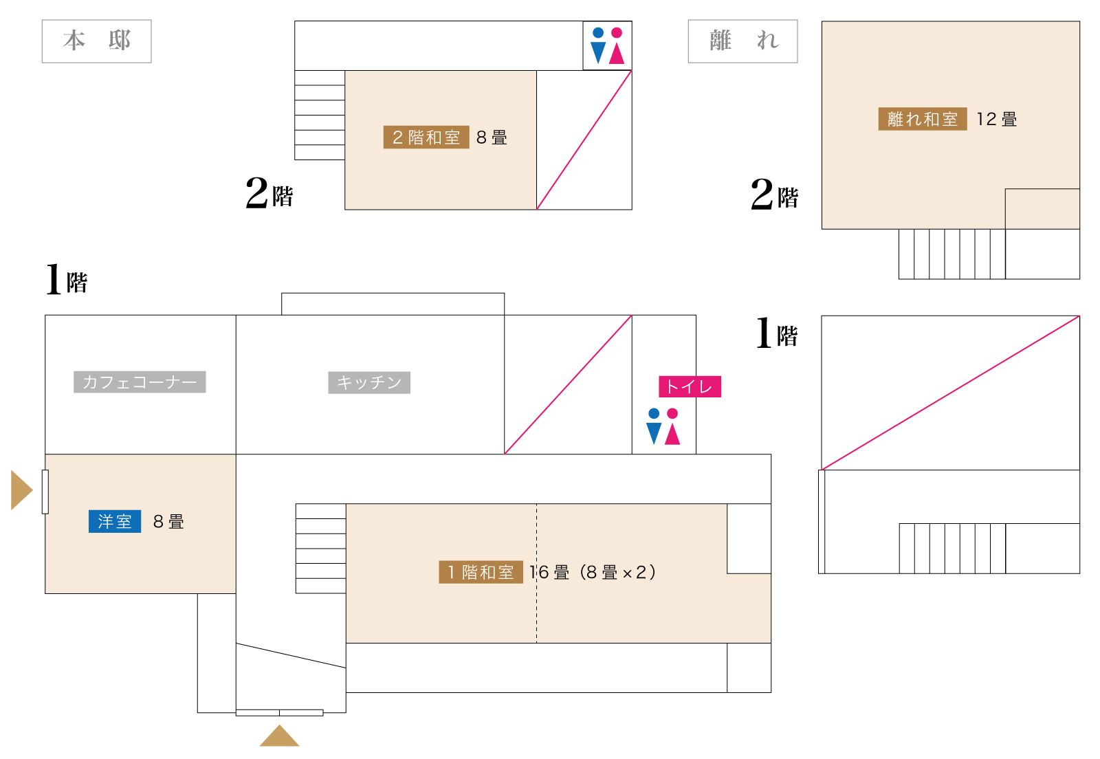 施設紹介 コミュニティスペース白倉 山梨県韮崎市古民家レンタル